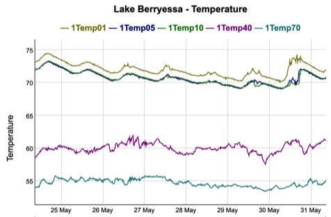 Stacks Image 1911
